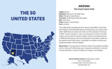 The 50 United States Knowledge Cards